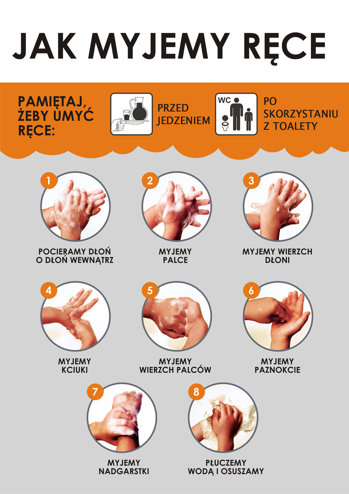 Schemat prawidłowej techniki mycia rąk, opracowany przez Światową Organizację Zdrowia (WHO).