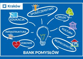 Kraków: Dodaj swój pomysł do „Banku Pomysłów”